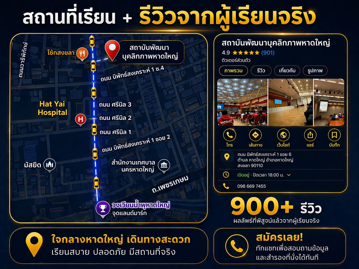 คำถามที่พบบ่อยเกี่ยวกับคอร์ส Confidence Code ส่วนที่ 2